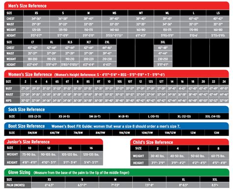 hyperflex wetsuit sizing